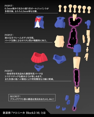 Megami Device Buster Doll Knight 1/1