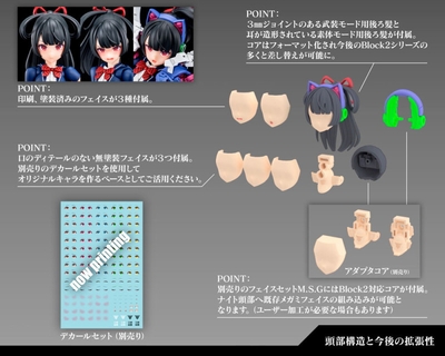 Megami Device Buster Doll Knight 1/1