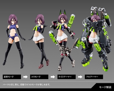 Megami Device Buster Doll Tank 1/1